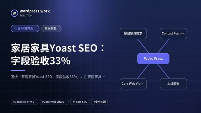 家居家具Yoast SEO:字段验收33%|行业解决方案|家居家具