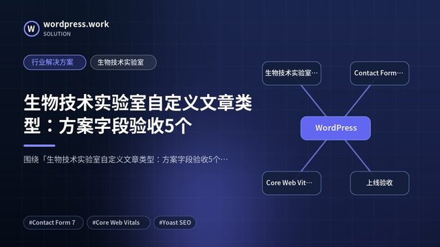 生物技术实验室自定义文章类型:方案字段验收5个|行业解决方案|生物技术实验室