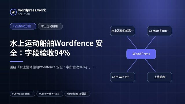 水上运动船舶Wordfence 安全:字段验收94%|行业解决方案|水上运动船舶