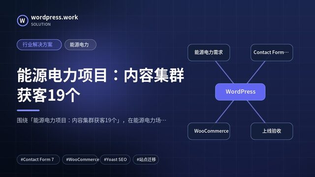 能源电力项目:内容集群获客19个|行业解决方案|能源电力