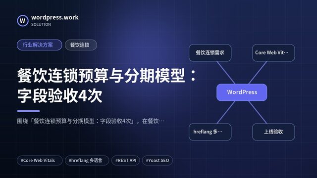 餐饮连锁预算与分期模型：字段验收4次｜行业解决方案｜餐饮连锁