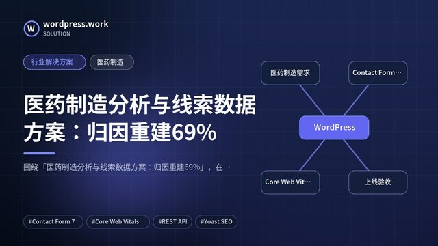 医药制造分析与线索数据方案:归因重建69%|行业解决方案|医药制造