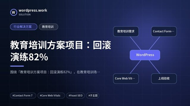 教育培训方案项目：回滚演练82%｜行业解决方案｜教育培训
