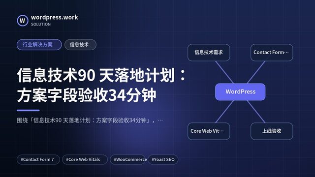 信息技术90 天落地计划：方案字段验收34分钟｜行业解决方案｜信息技术