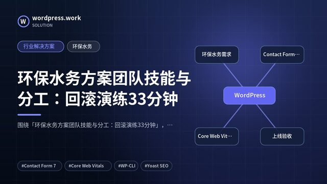 环保水务方案团队技能与分工：回滚演练33分钟｜行业解决方案｜环保水务