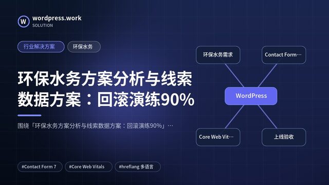 环保水务方案分析与线索数据方案:回滚演练90%|行业解决方案|环保水务