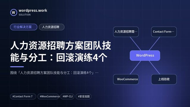 人力资源招聘方案团队技能与分工：回滚演练4个｜行业解决方案｜人力资源招聘