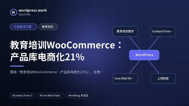 教育培训WooCommerce:产品库电商化21%|行业解决方案|教育培训
