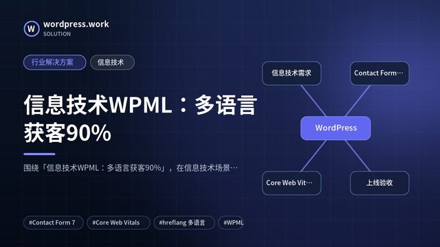 信息技术WPML:多语言获客90%|行业解决方案|信息技术