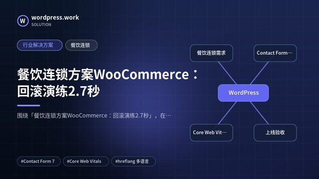 餐饮连锁方案WooCommerce:回滚演练2.7秒|行业解决方案|餐饮连锁