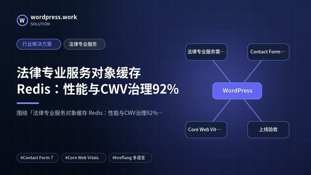 法律专业服务对象缓存 Redis:性能与CWV治理92%|行业解决方案|法律专业服务