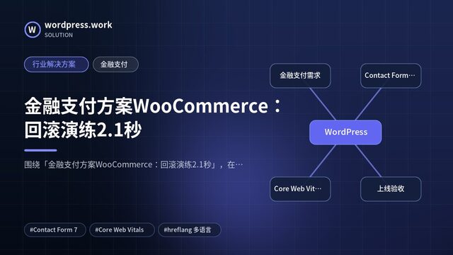 金融支付方案WooCommerce:回滚演练2.1秒|行业解决方案|金融支付