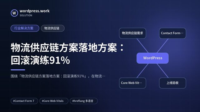 物流供应链方案落地方案:回滚演练91%|行业解决方案|物流供应链
