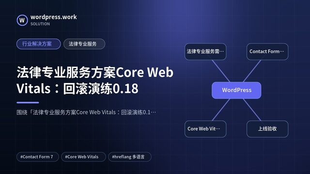 法律专业服务方案Core Web Vitals:回滚演练0.18|行业解决方案|法律专业服务