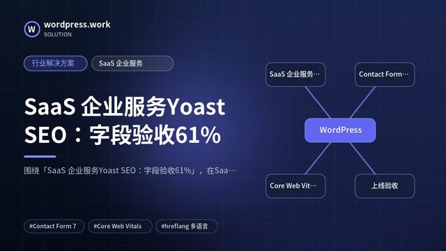 SaaS 企业服务Yoast SEO:字段验收61%|行业解决方案|SaaS 企业服务