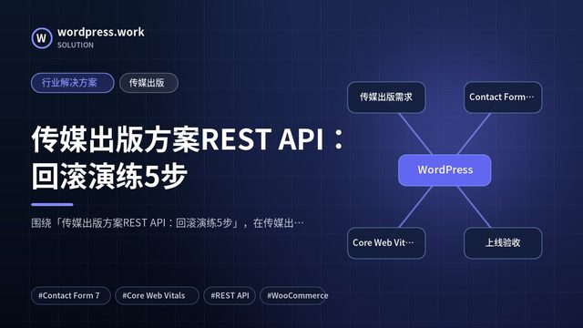 传媒出版方案REST API:回滚演练5步|行业解决方案|传媒出版