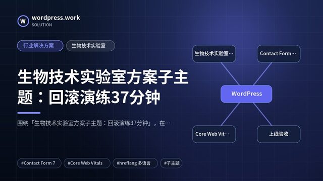 生物技术实验室方案子主题：回滚演练37分钟｜行业解决方案｜生物技术实验室