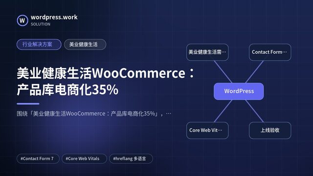 美业健康生活WooCommerce:产品库电商化35%|行业解决方案|美业健康生活