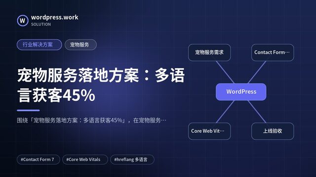 宠物服务落地方案：多语言获客45%｜行业解决方案｜宠物服务