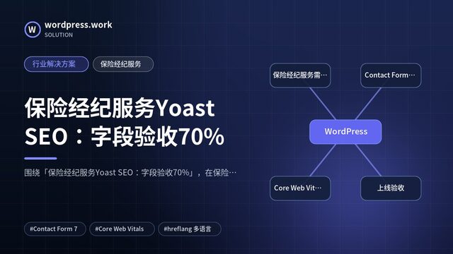 保险经纪服务Yoast SEO:字段验收70%|行业解决方案|保险经纪服务