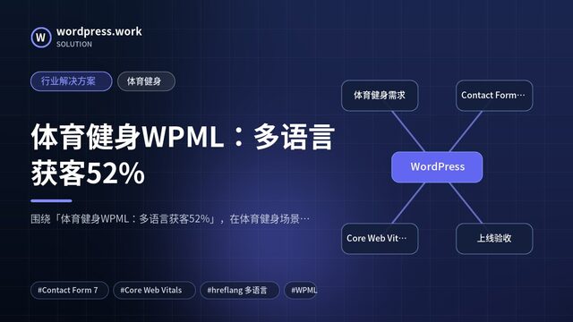 体育健身WPML:多语言获客52%|行业解决方案|体育健身
