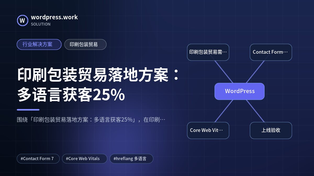 印刷包装贸易落地方案：多语言获客25%｜行业解决方案｜印刷包装贸易