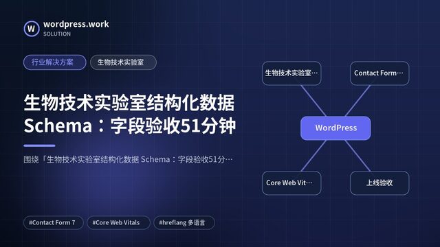 生物技术实验室结构化数据 Schema：字段验收51分钟｜行业解决方案｜生物技术实验室