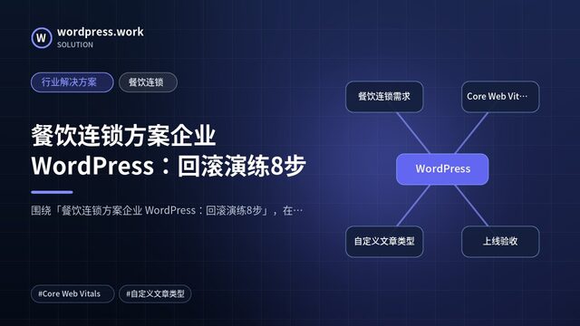 餐饮连锁方案企业 WordPress：回滚演练8步｜行业解决方案｜餐饮连锁