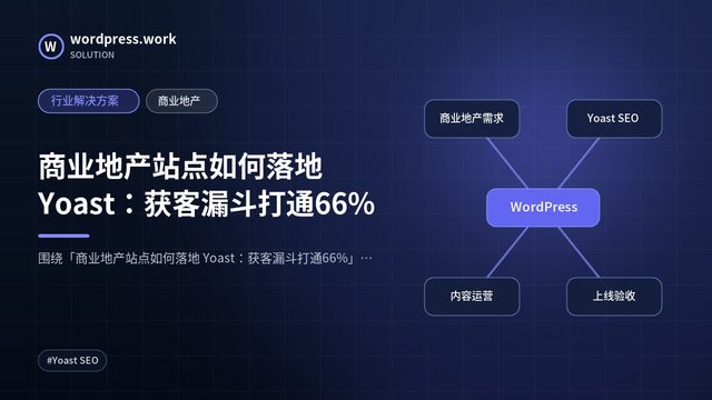 商业地产站点如何落地 Yoast:获客漏斗打通66%|行业解决方案|商业地产