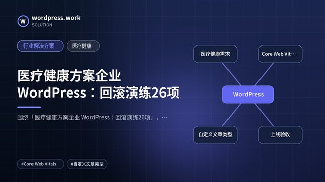 医疗健康方案企业 WordPress:回滚演练26项|行业解决方案|医疗健康