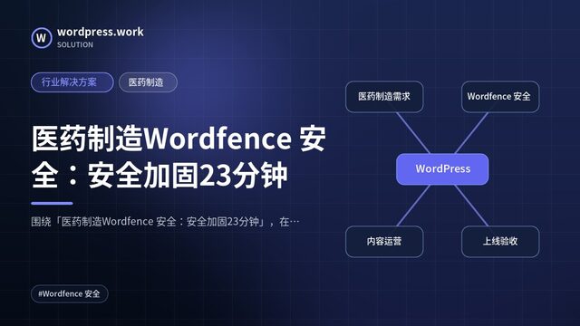 医药制造Wordfence 安全:安全加固23分钟|行业解决方案|医药制造
