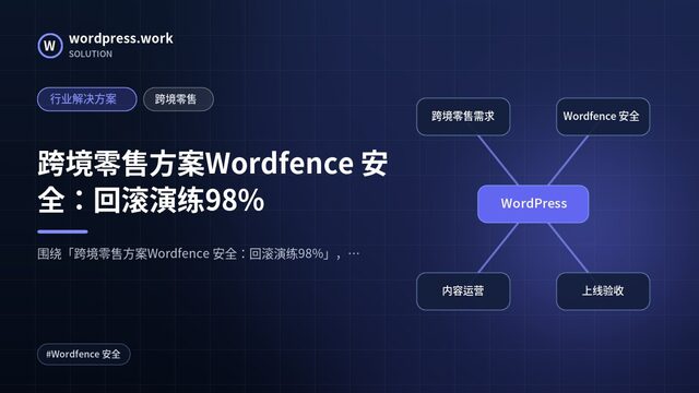 跨境零售方案Wordfence 安全:回滚演练98%|行业解决方案|跨境零售