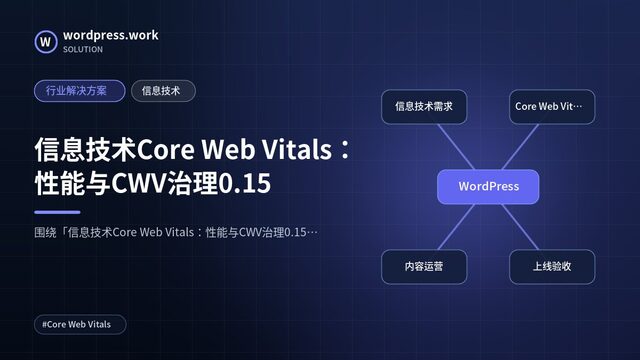 信息技术Core Web Vitals：性能与CWV治理0.15｜行业解决方案｜信息技术