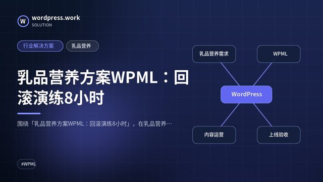 乳品营养方案WPML:回滚演练8小时|行业解决方案|乳品营养
