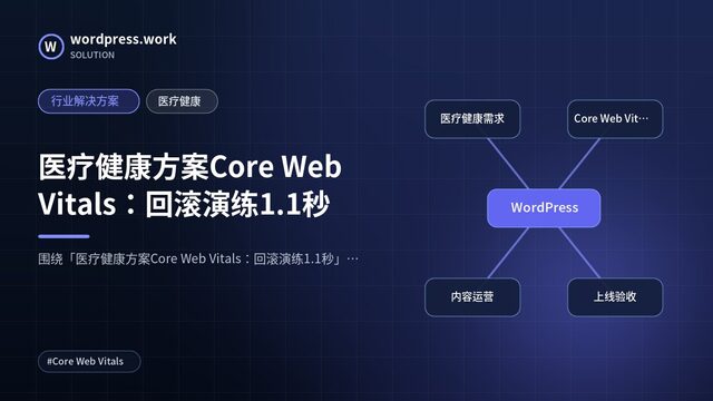 医疗健康方案Core Web Vitals:回滚演练1.1秒|行业解决方案|医疗健康