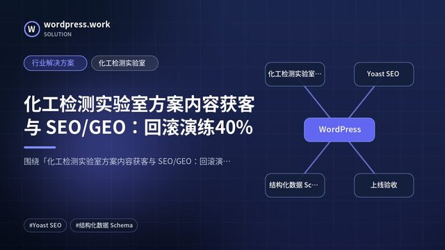 化工检测实验室方案内容获客与 SEO/GEO：回滚演练40%｜行业解决方案｜化工检测实验室