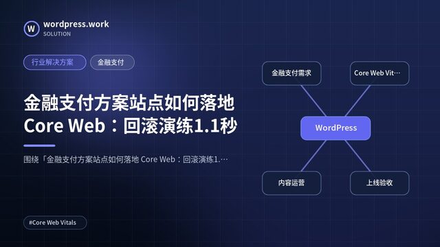 金融支付方案站点如何落地 Core Web：回滚演练1.1秒｜行业解决方案｜金融支付