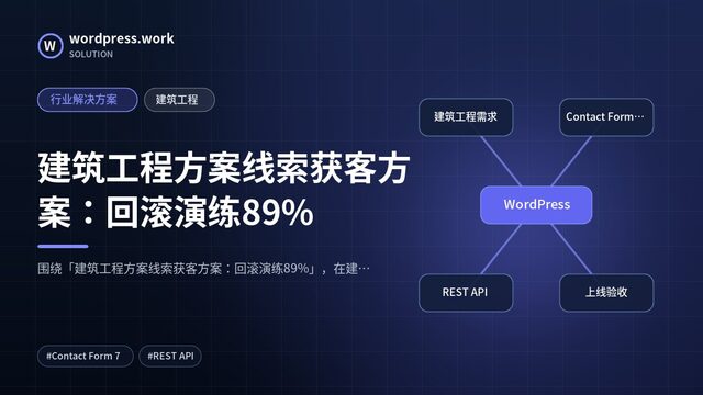 建筑工程方案线索获客方案：回滚演练89%｜行业解决方案｜建筑工程