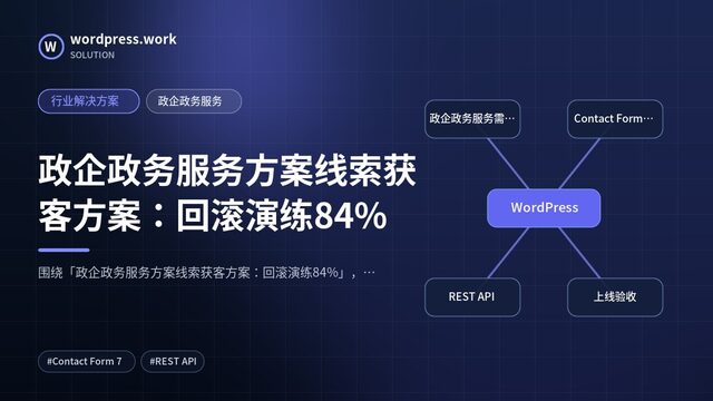 政企政务服务方案线索获客方案:回滚演练84%|行业解决方案|政企政务服务