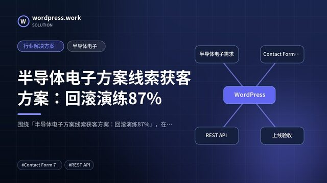 半导体电子方案线索获客方案:回滚演练87%|行业解决方案|半导体电子