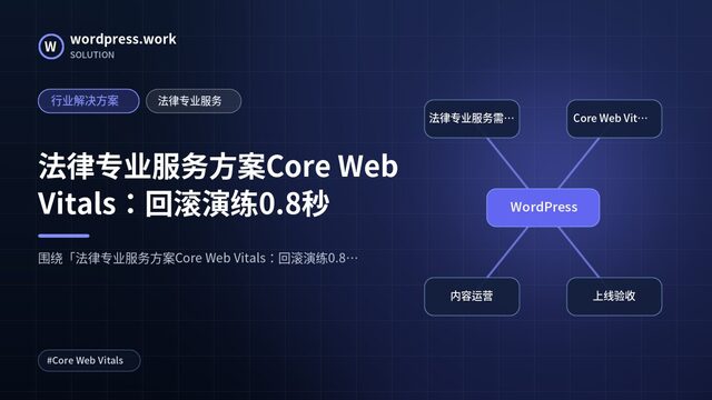 法律专业服务方案Core Web Vitals:回滚演练0.8秒|行业解决方案|法律专业服务
