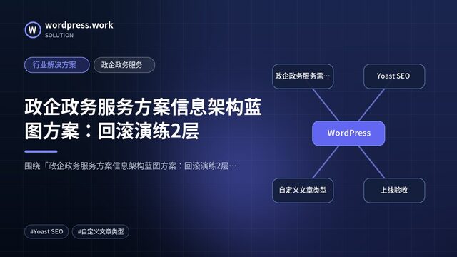 政企政务服务方案信息架构蓝图方案:回滚演练2层|行业解决方案|政企政务服务