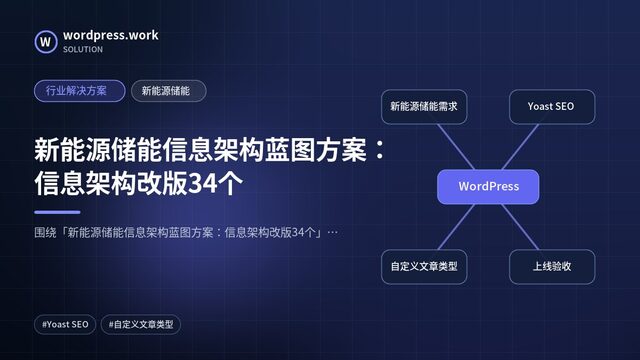 新能源储能信息架构蓝图方案：信息架构改版34个｜行业解决方案｜新能源储能