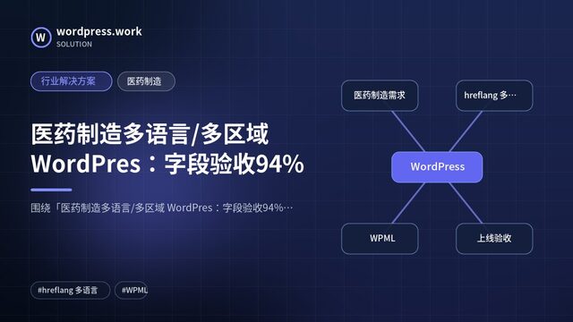 医药制造多语言/多区域 WordPres:字段验收94%|行业解决方案|医药制造