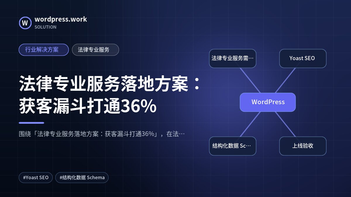 法律专业服务落地方案：获客漏斗打通36%｜行业解决方案｜法律专业服务