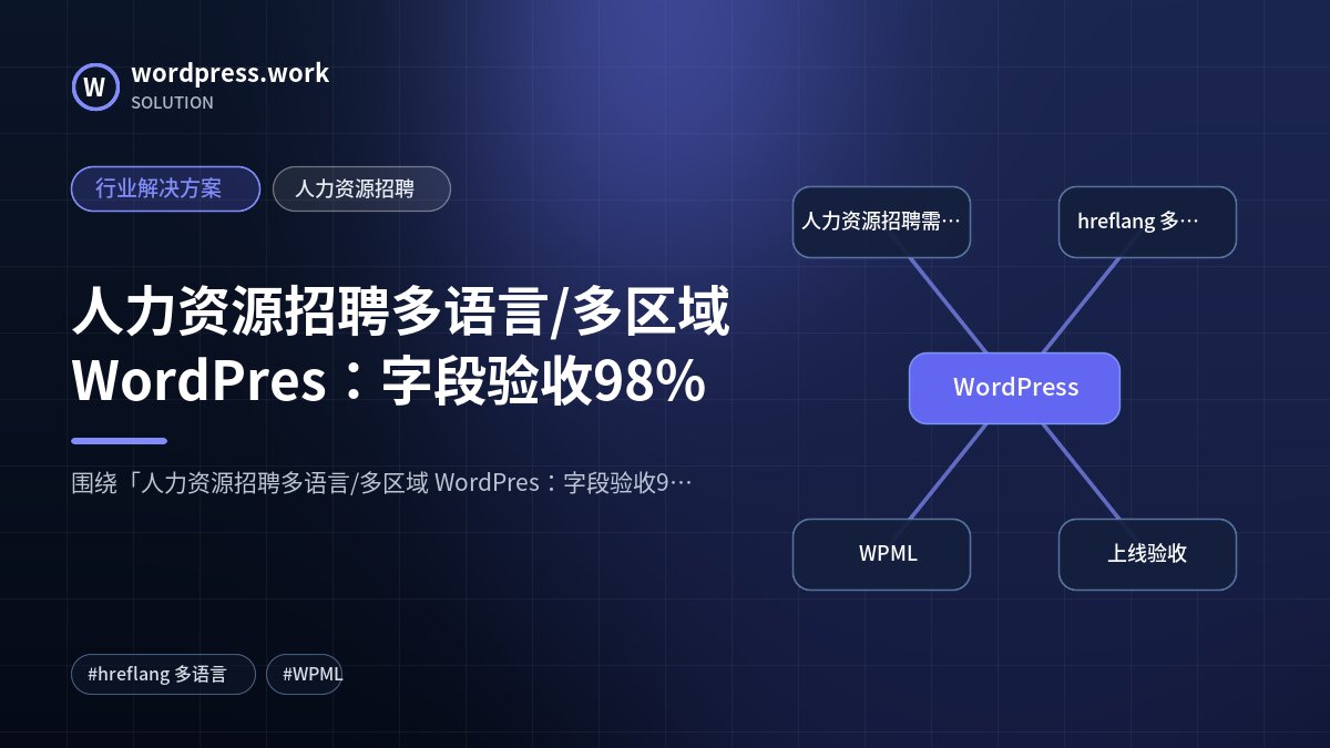 人力资源招聘多语言/多区域 WordPres:字段验收98%|行业解决方案|人力资源招聘