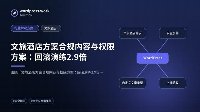 文旅酒店方案合规内容与权限方案：回滚演练2.9倍｜行业解决方案｜文旅酒店