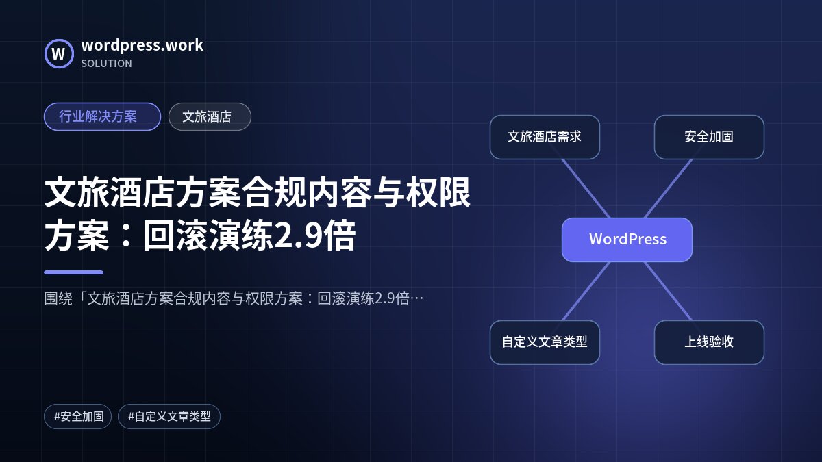 文旅酒店方案合规内容与权限方案：回滚演练2.9倍｜行业解决方案｜文旅酒店