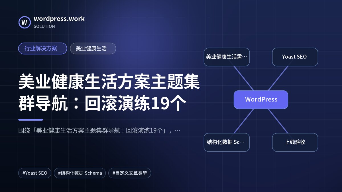 美业健康生活方案主题集群导航:回滚演练19个|行业解决方案|美业健康生活