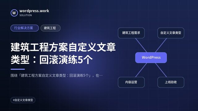 建筑工程方案自定义文章类型:回滚演练5个|行业解决方案|建筑工程